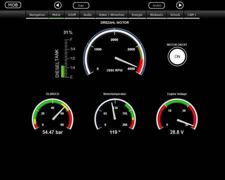 Motorbildschirm anzeigen